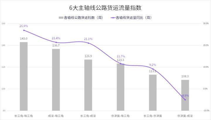 日出東方的連續(xù)七個交易日下跌，市場深度分析與前景展望，日出東方連續(xù)七交易日下跌，市場深度分析與前景展望
