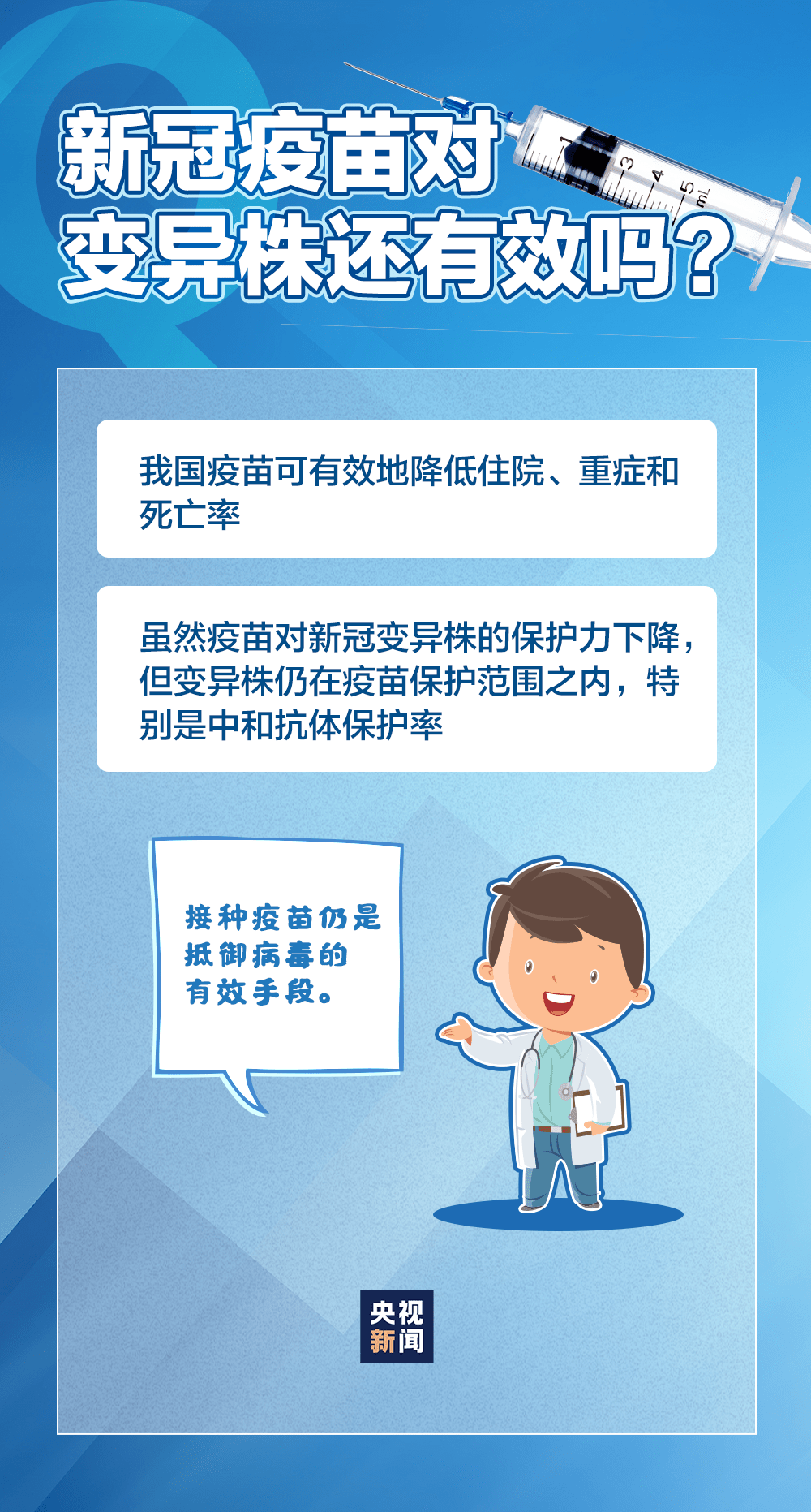 疫情最新問題，全球動態與應對策略，全球疫情動態更新，最新問題、應對策略及全球進展