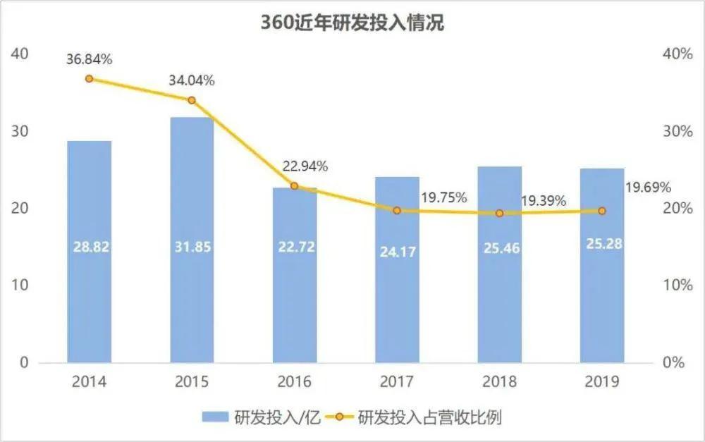 香港 第163頁