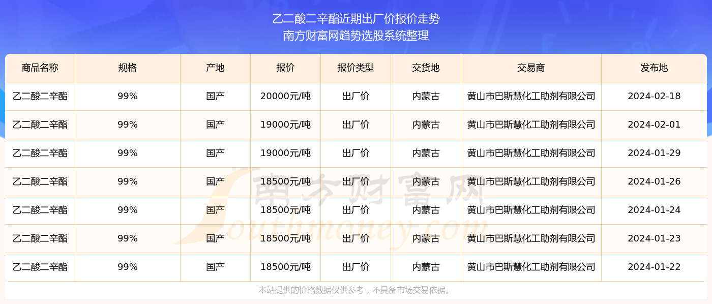 揭秘2024新奧精準資料免費大全第078期，深度解析與前瞻性探討，揭秘2024新奧精準資料免費大全第078期，深度解析與前瞻性探討報告全覽