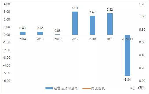 南都電源未來空間如何，探索與前瞻，南都電源未來探索與前瞻，發展空間展望與趨勢分析
