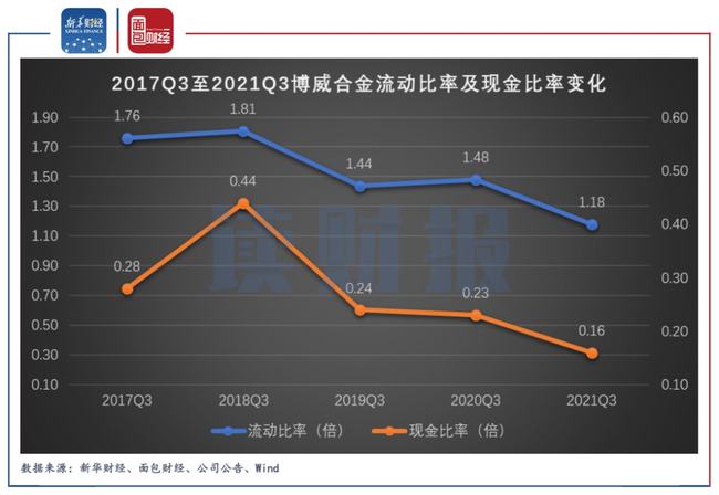 博威合金為什么估值如此之低？探究背后的原因，博威合金估值低迷背后的原因探究
