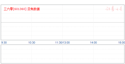 澳門 第162頁