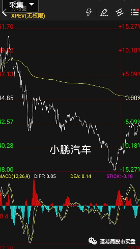 贏時勝重組后的目標價，展望與策略分析，贏時勝重組后的展望、策略分析與目標價探討