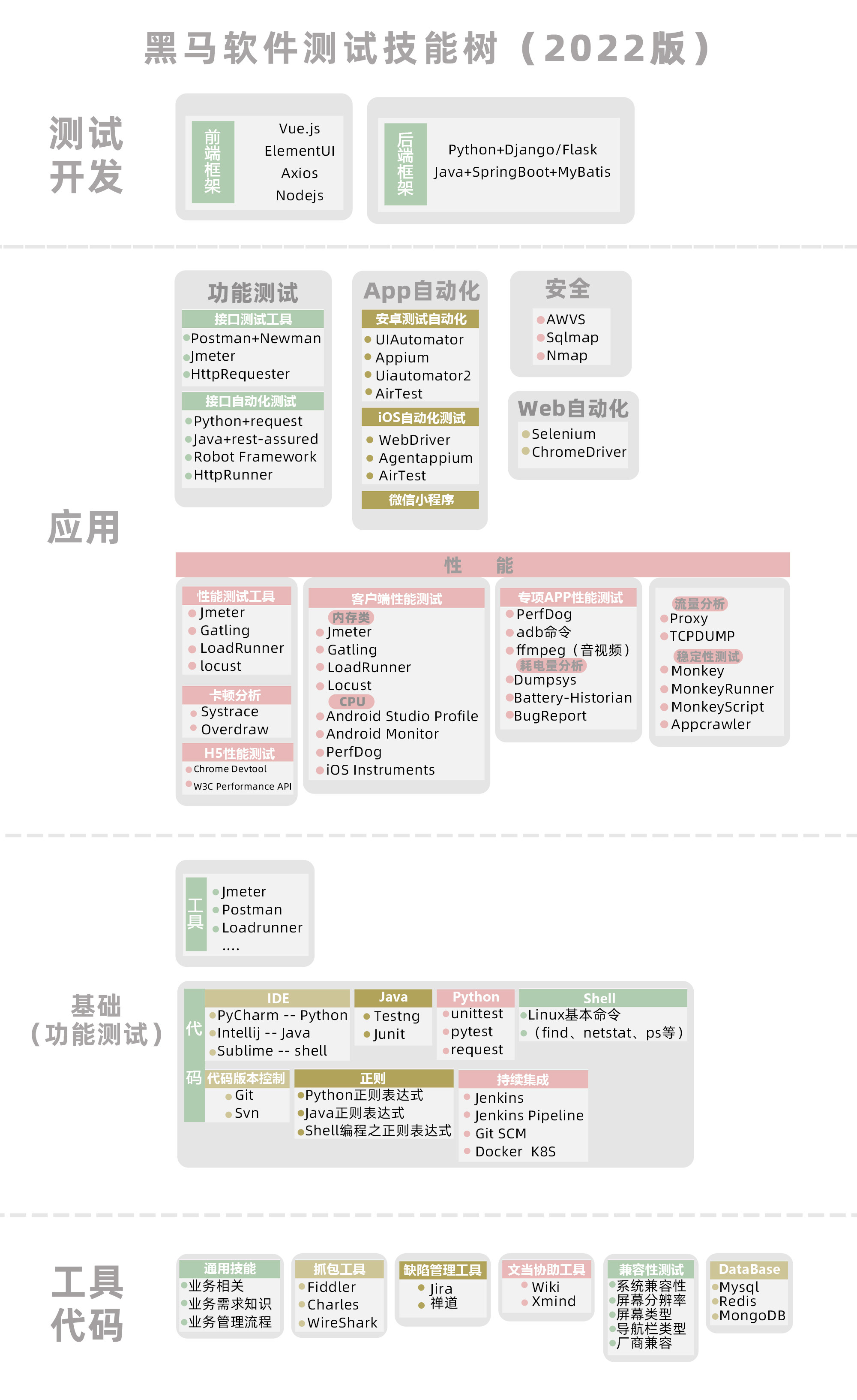 新澳免費資料大全,標(biāo)準(zhǔn)程序評估_精裝版14.524