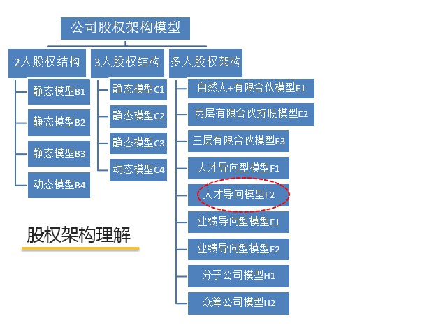 新澳門內部資料精準大全,快速設計問題策略_特供款30.566