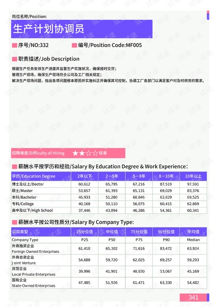 新澳2024資料大全免費,數據解析支持計劃_X32.265