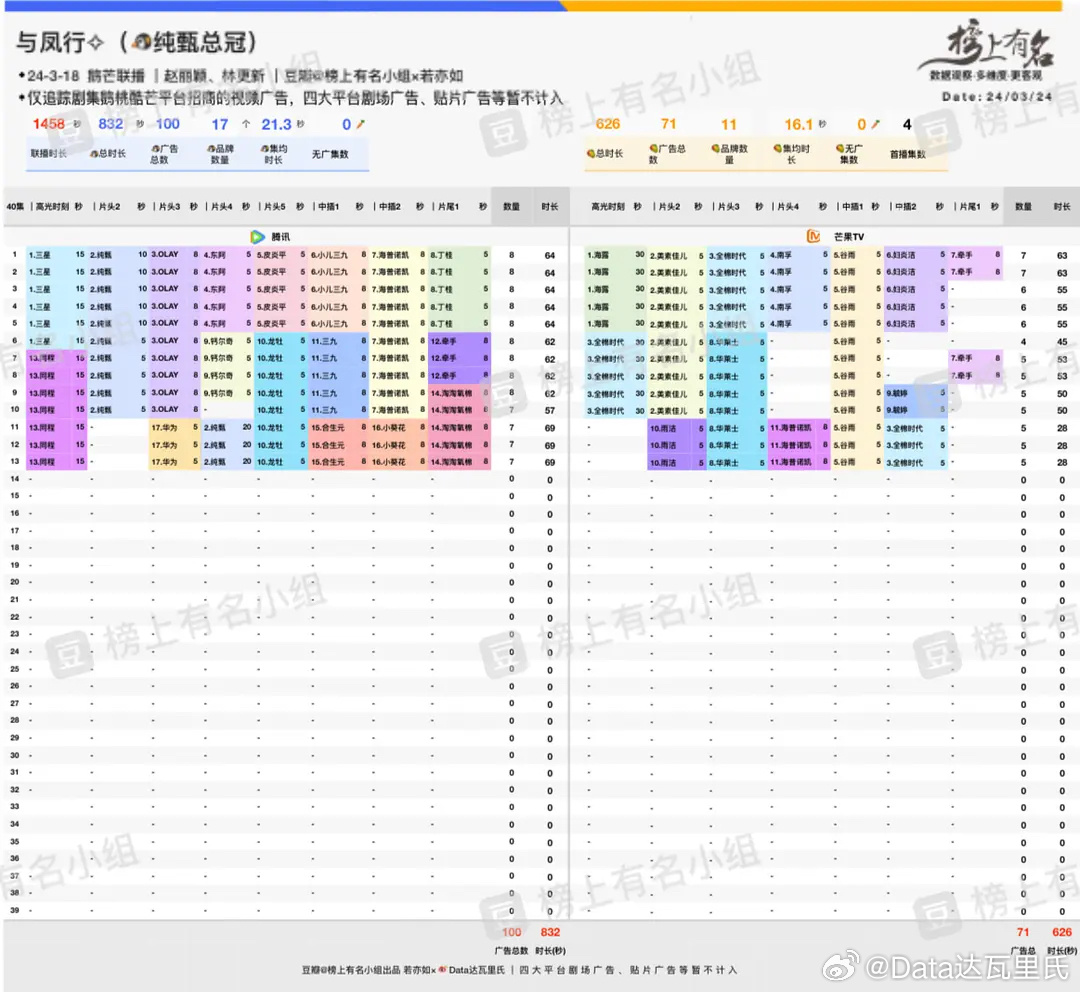 揭秘2024年管家婆的馬資料——探尋未來馬匹管理的科技之道，揭秘未來馬匹管理的科技之道，管家婆馬資料解析（2024版）