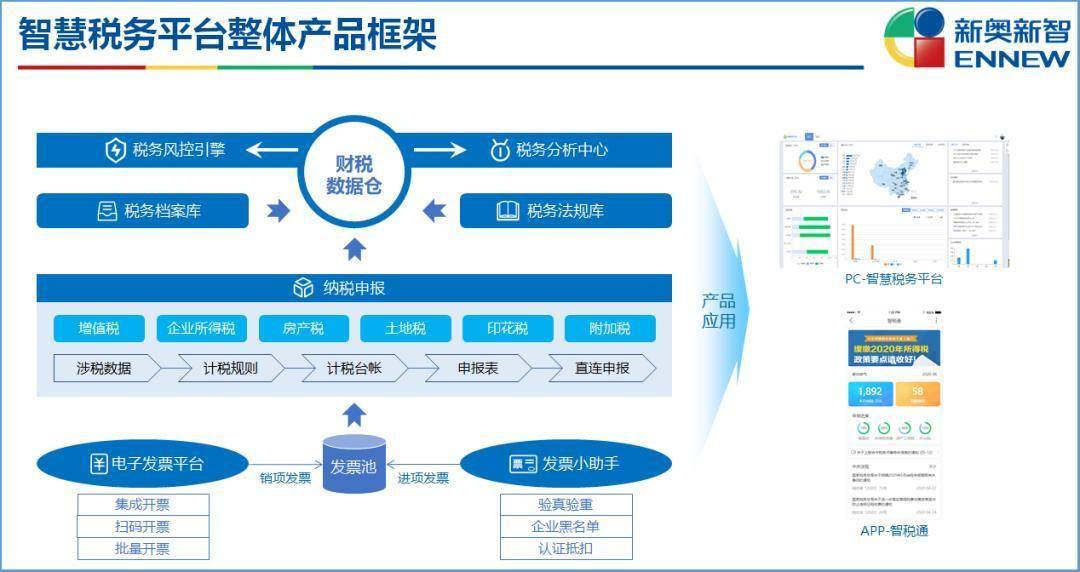 新奧免費精準(zhǔn)資料大全,精細(xì)評估解析_3D52.837