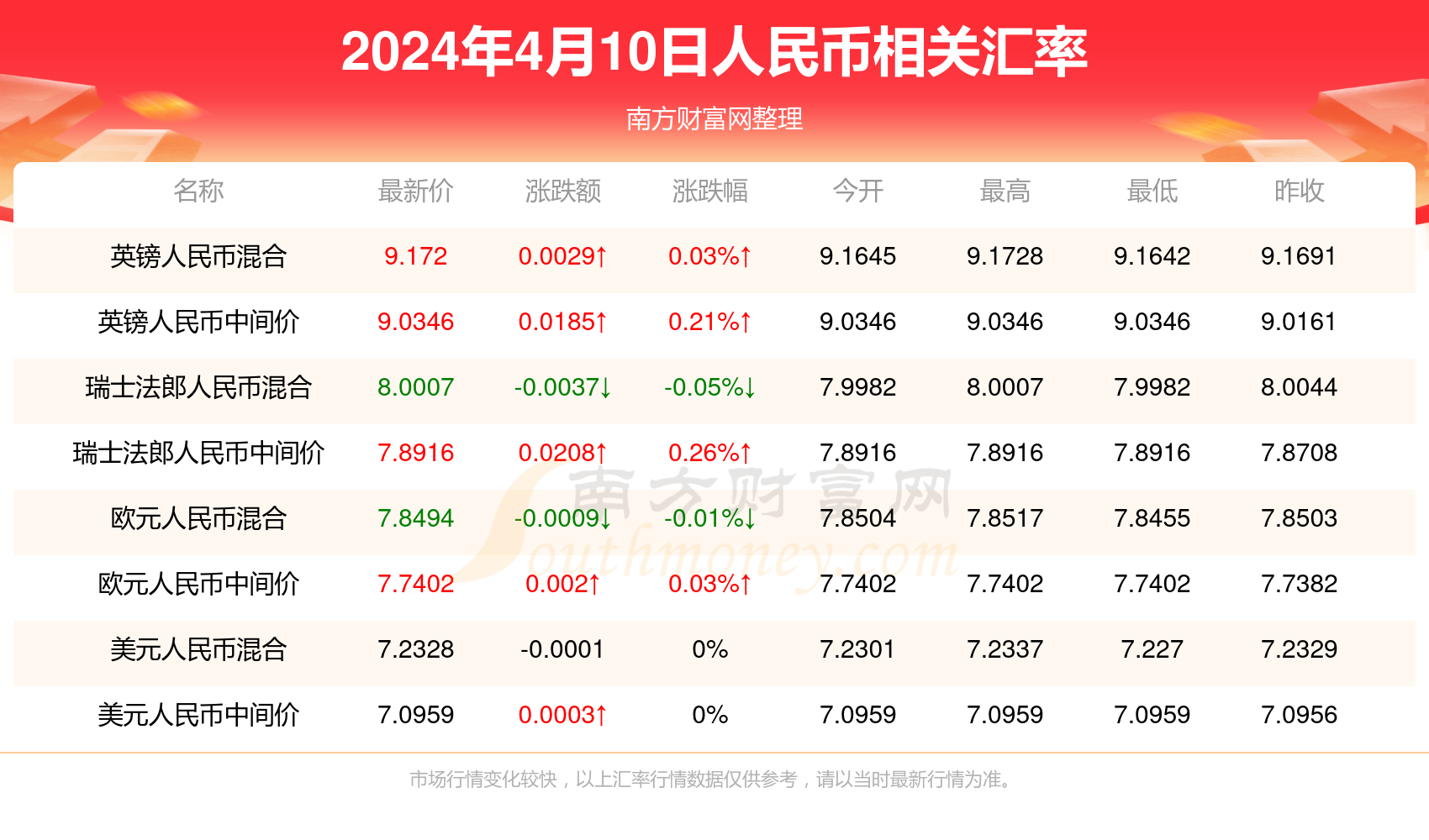 澳門彩票業(yè)的新篇章，探索2024年澳門最新開獎(jiǎng)的奧秘與機(jī)遇，澳門彩票新篇章，探索2024年最新開獎(jiǎng)的奧秘與機(jī)遇