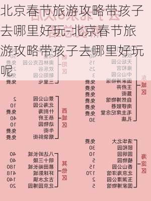 春節(jié)帶孩子旅游攻略大全，玩轉(zhuǎn)節(jié)日，共享親子時(shí)光，春節(jié)親子游攻略，玩轉(zhuǎn)節(jié)日，共度美好親子時(shí)光