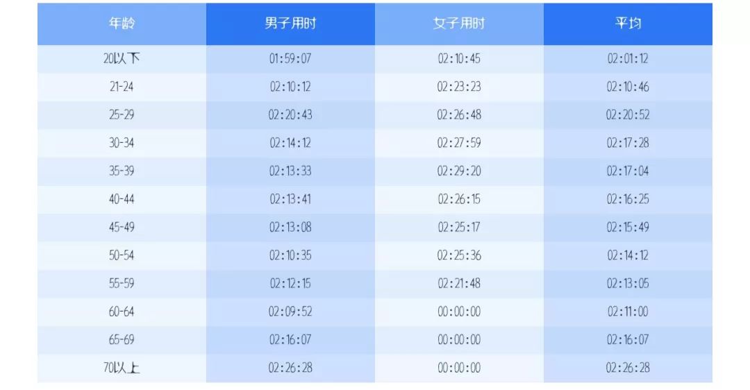 2024澳門特馬今晚開獎93,實地驗證分析數據_V43.165