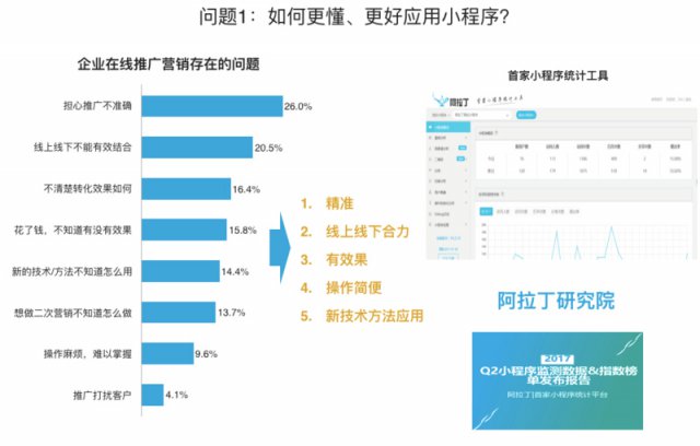 7777788888管家婆老家,實地考察數據設計_GT83.204