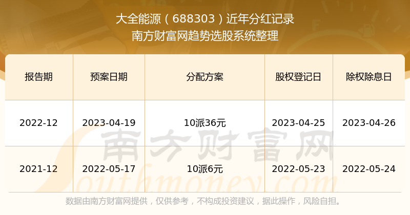 探索香港新奧歷史開(kāi)獎(jiǎng)記錄，一場(chǎng)時(shí)間的盛宴與未來(lái)的啟示（2024展望），香港新奧歷史開(kāi)獎(jiǎng)記錄探索，時(shí)間的盛宴與未來(lái)展望（2024年）