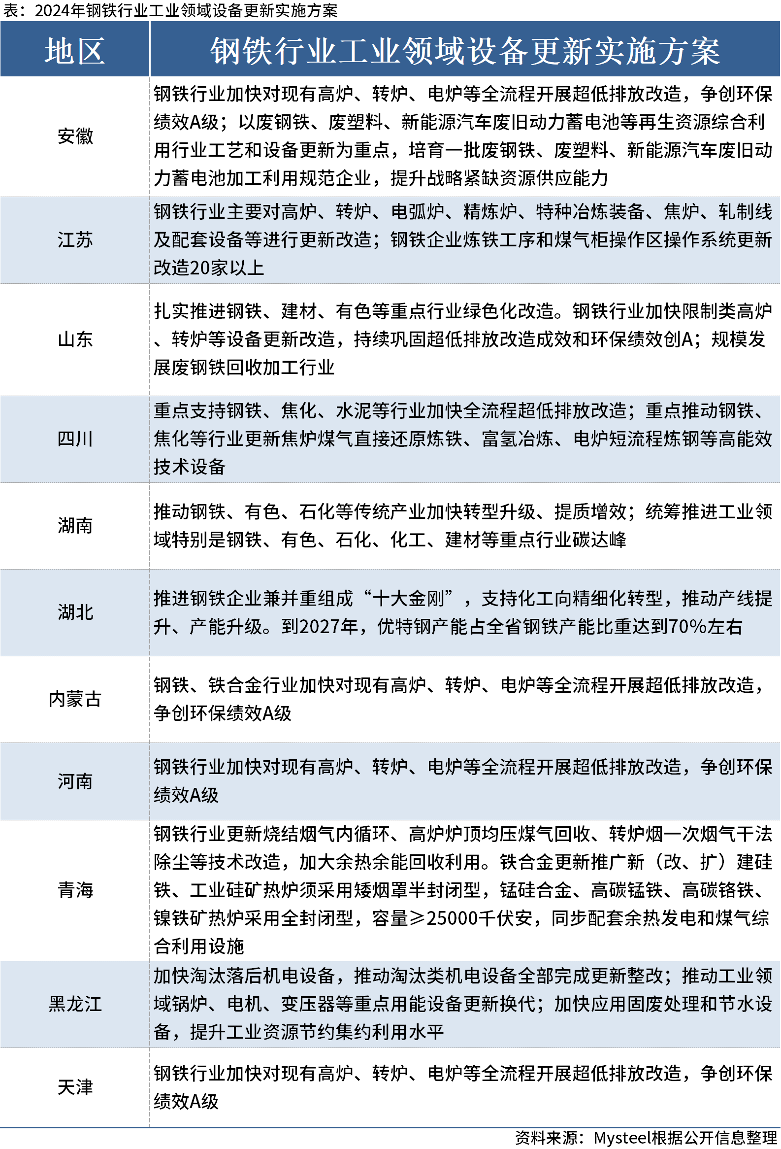 2024澳門六今晚開獎結果出來,深入數據執行方案_Advanced48.846