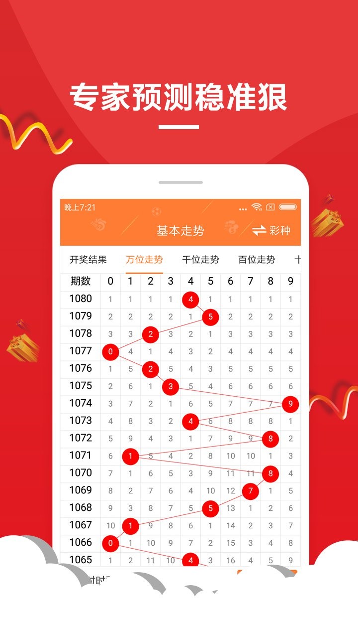 4949澳門今晚開獎結(jié)果