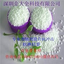 最新款顆粒，革新科技與未來生活的融合，革新科技結(jié)晶，最新顆粒與未來生活的無縫融合