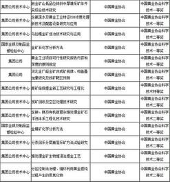 管家婆2024正版資料大全，探索與應用價值，管家婆2024正版資料大全，探索其應用價值與功能一覽