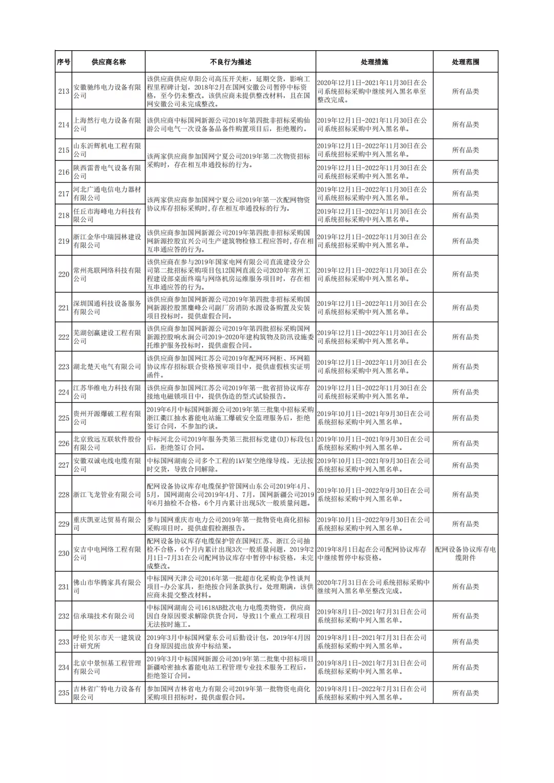 最新網大全，一網打盡互聯網熱門資源與應用，熱門互聯網資源與應用一網打盡，最新網大全