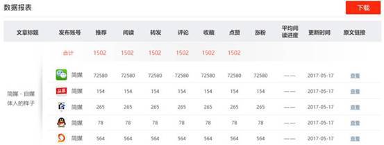 管家婆一票一碼100正確王中王：高效運(yùn)營(yíng)，業(yè)績(jī)飆升