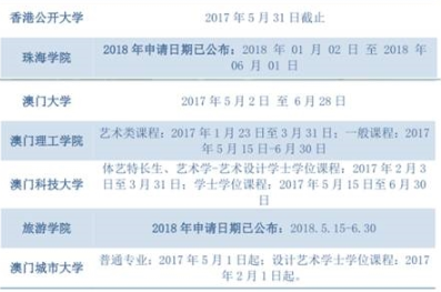 新澳門今晚開獎結(jié)果開獎記錄,精細(xì)定義探討_專業(yè)款29.687