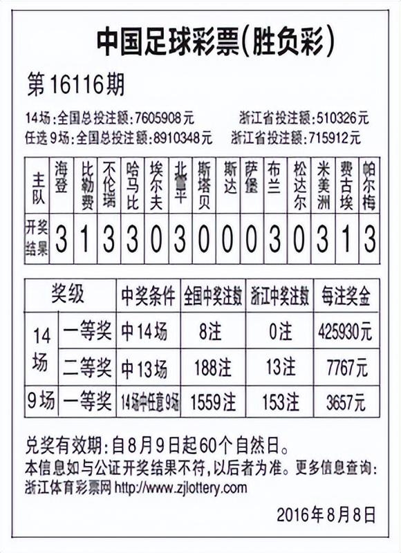澳門六肖中特與賠款數(shù)額揭秘，100元中獎后的驚喜，澳門六肖中特揭秘與賠款數(shù)額，100元中獎背后的驚喜