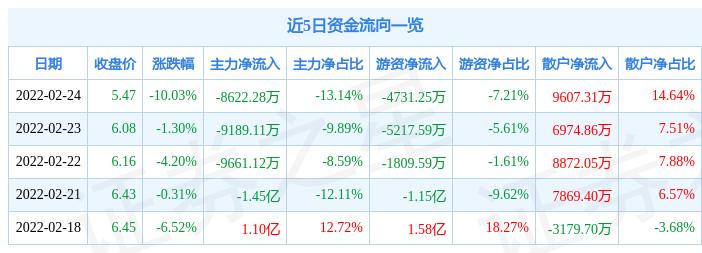 正平股份股票股吧，深度解析與前景展望，正平股份全面解析及前景展望，股票股吧深度探討