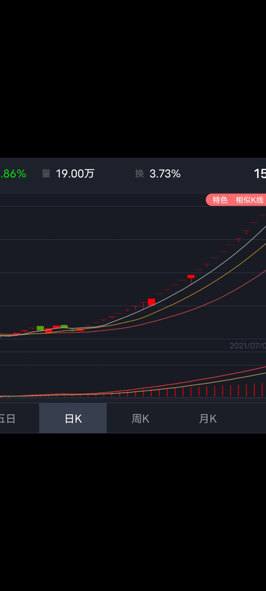 步森股份股吧，探索企業潛力與價值，步森股份股吧，深度挖掘企業潛力與價值