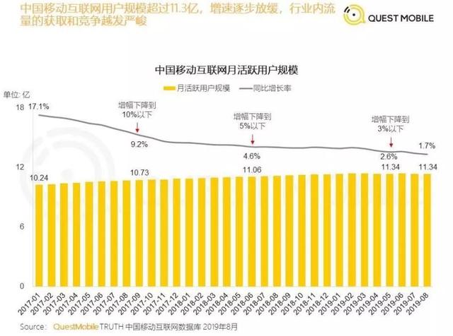 2024新澳門六肖預(yù)測報(bào)告：數(shù)據(jù)驅(qū)動(dòng)下的市場洞察