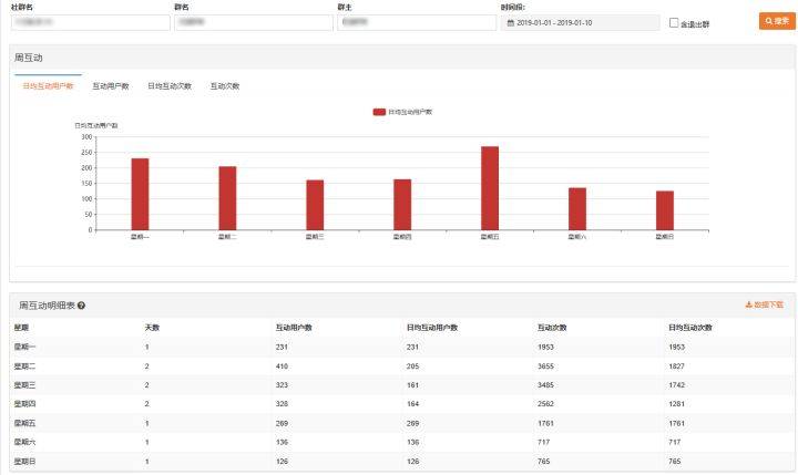 澳門六和免費資料查詢,全面解析數據執行_精英版32.798