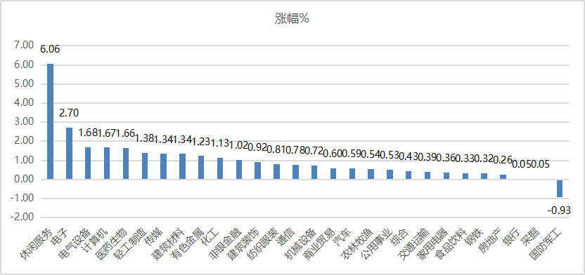 一碼一肖100%精準的評論,數據導向計劃解析_優選版60.96