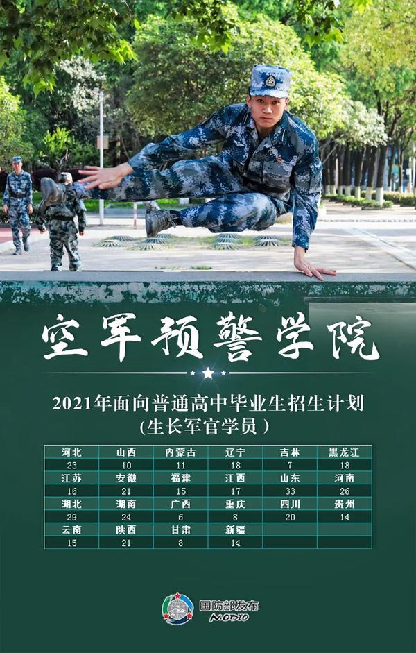 軍校大學(xué)招生條件詳解，軍校招生條件詳解，入學(xué)要求與標準