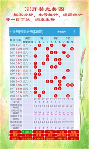 香港彩票最近五十期開獎號碼分析，香港彩票近五十期開獎號碼解析