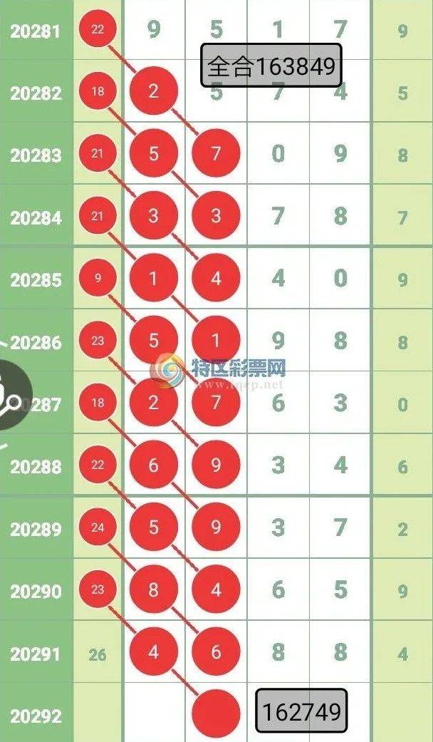 四肖八碼精選資料王中王，揭秘精準(zhǔn)預(yù)測的魅力與重要性，揭秘四肖八碼精選資料王中王，精準(zhǔn)預(yù)測的魅力與重要性解析