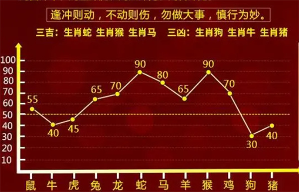 免費(fèi)提供資料一肖一碼，探索與分享的價(jià)值，一肖一碼資料免費(fèi)分享，探索與價(jià)值的分享之旅