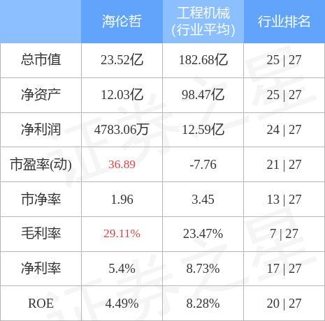 海倫哲最新消息，引領科技前沿，展現(xiàn)企業(yè)新動向，海倫哲最新動態(tài)，引領科技潮流，展現(xiàn)企業(yè)創(chuàng)新動向