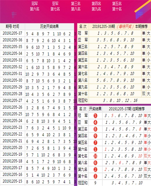 揭秘王中王三肖開獎一，一場數字盛宴的幕后故事，揭秘王中王三肖開獎背后的數字盛宴幕后故事