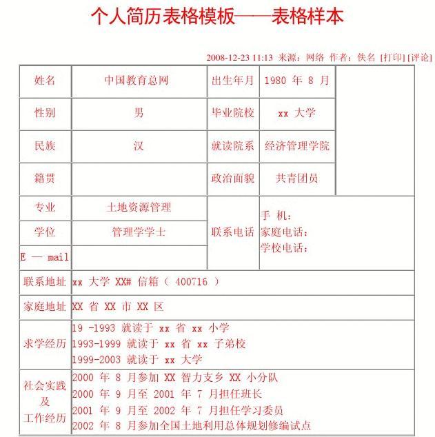 個人簡介表格，展現自我風采的有效工具，個人簡介表格，展現獨特魅力的自我風采工具