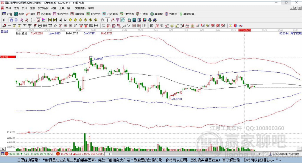深度解析，關于股票002344的全方位解讀，股票002344全方位深度解讀與解析