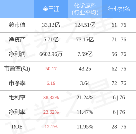 關(guān)于股票301059的深入分析與展望，股票301059深度解析與未來(lái)展望