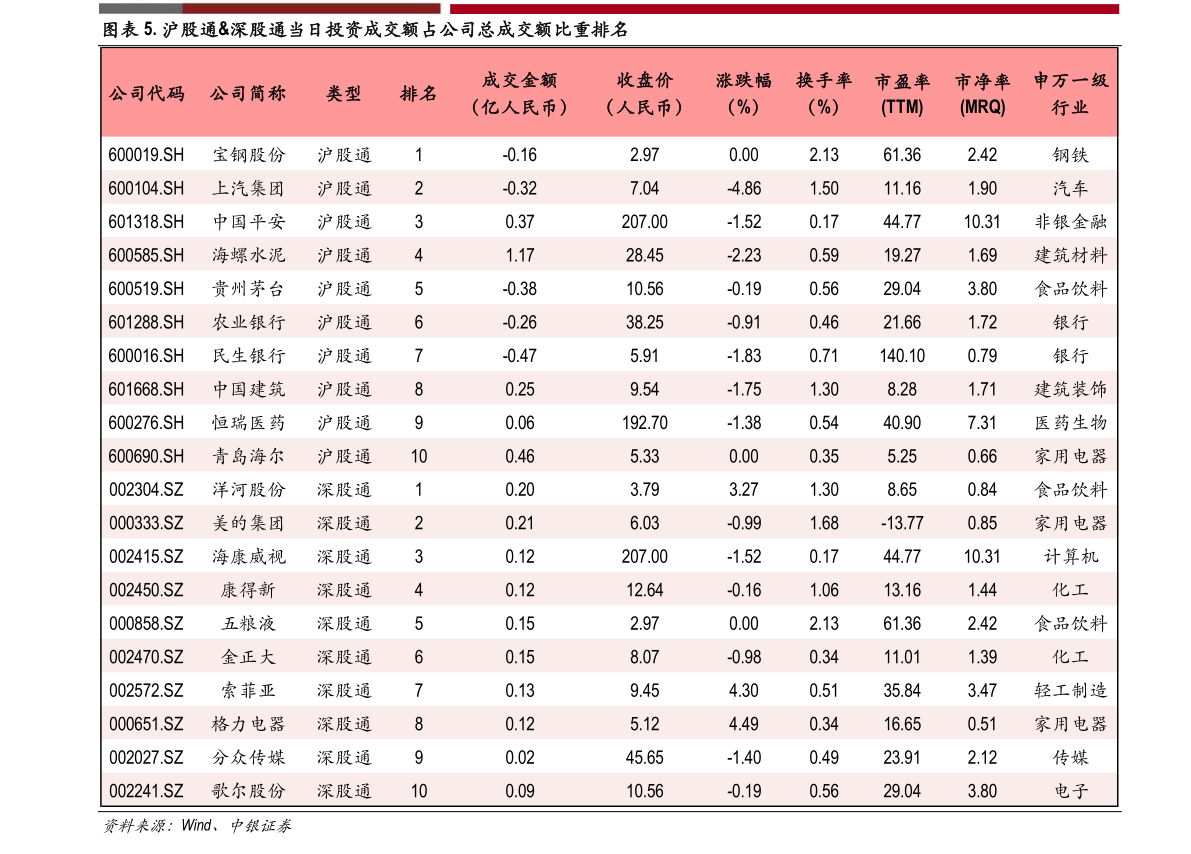 關于數字000438的探討，數字000438的深入解析與探討