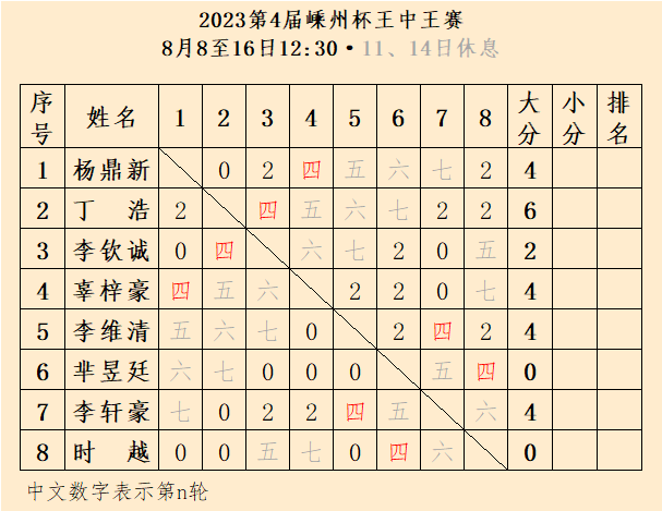 白小姐王中王三肖選一，命運之輪下的獨特緣分，白小姐王中王三肖選命運之獨特緣分揭秘