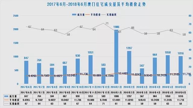 新澳門開獎最快結果2025