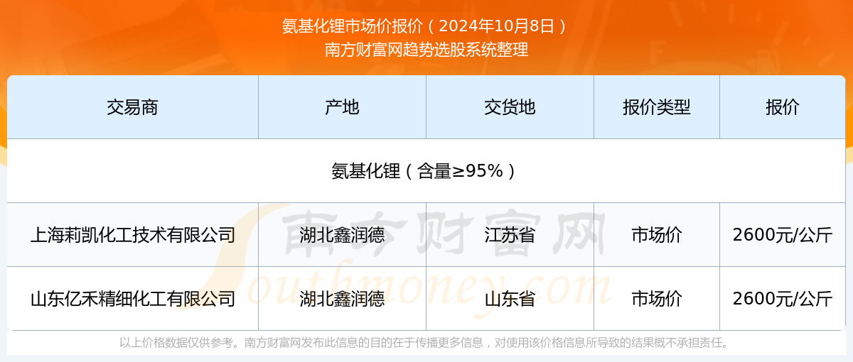 2024年管家婆100%中獎(jiǎng)秘籍揭秘，揭秘，管家婆彩票中獎(jiǎng)秘籍，2024年必中之道！