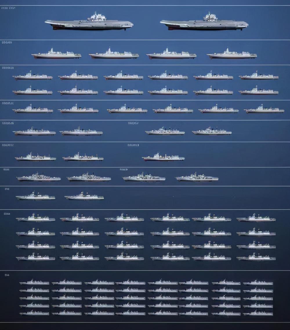 俄羅斯海軍艦艇大全，從遠古到現代的全貌概覽，俄羅斯海軍艦艇全貌概覽，從古代到現代的艦艇發展之旅