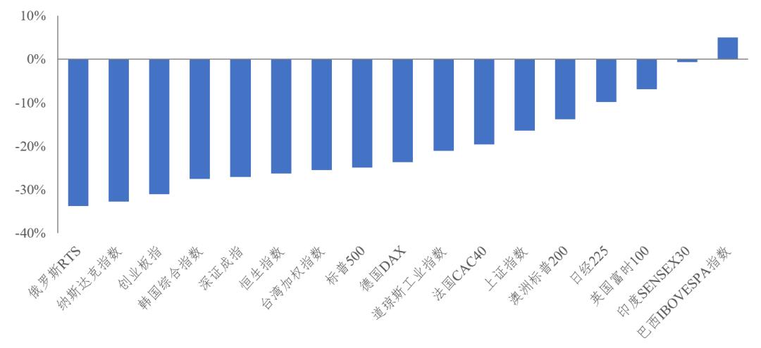 揭秘2022年十大熱門股票，市場風云下的投資焦點，揭秘，市場風云下的投資焦點——2022年十大熱門股票解析