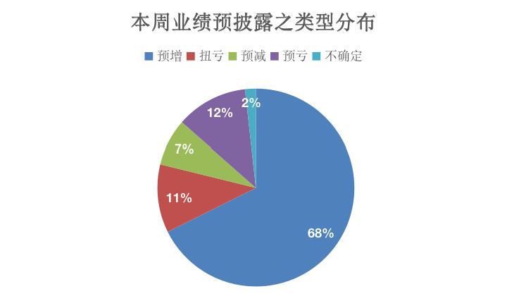 片仔癀，傳統與現代的完美結合——探尋600436的魅力，片仔癀，傳統與現代的融合典范——探尋股票代碼600436的獨特魅力