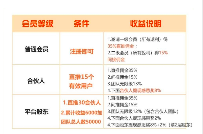 緣來客普通會(huì)員登錄體驗(yàn)分享，緣來客會(huì)員登錄體驗(yàn)分享，普通用戶的真實(shí)感受