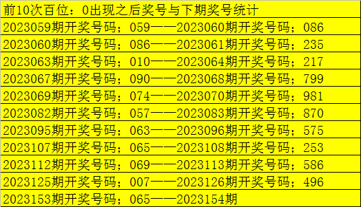 澳彩默認版塊一肖二碼，深度解析與探討，澳彩默認版塊一肖二碼深度解析與探討指南