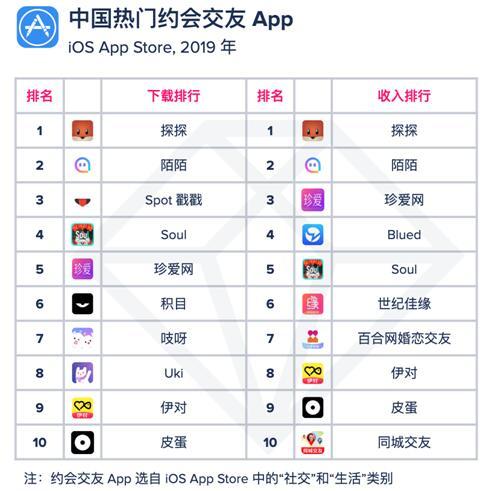世紀佳緣網(wǎng)站官方下載指南，世紀佳緣網(wǎng)站官方下載指南，輕松獲取交友平臺應用